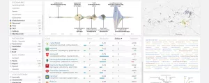 Projekt CRISP-Dashboard