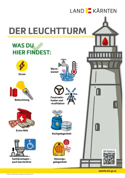 Leuchtturm