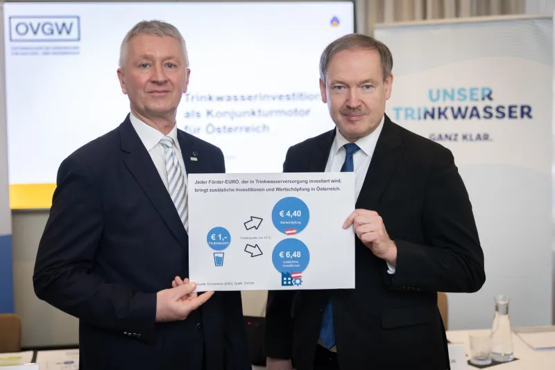 Nikolaus Sauer und Christian Helmenstein