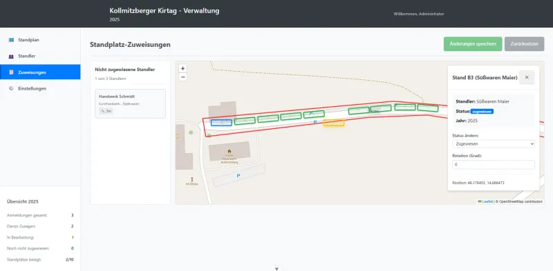 Softwarte für Kirtag