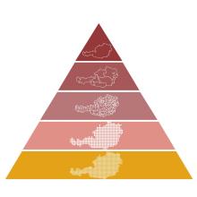 Kooperationspyramide